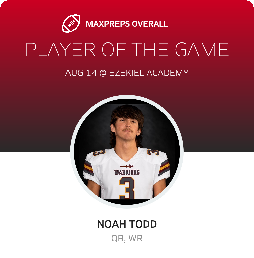 Players of the Game