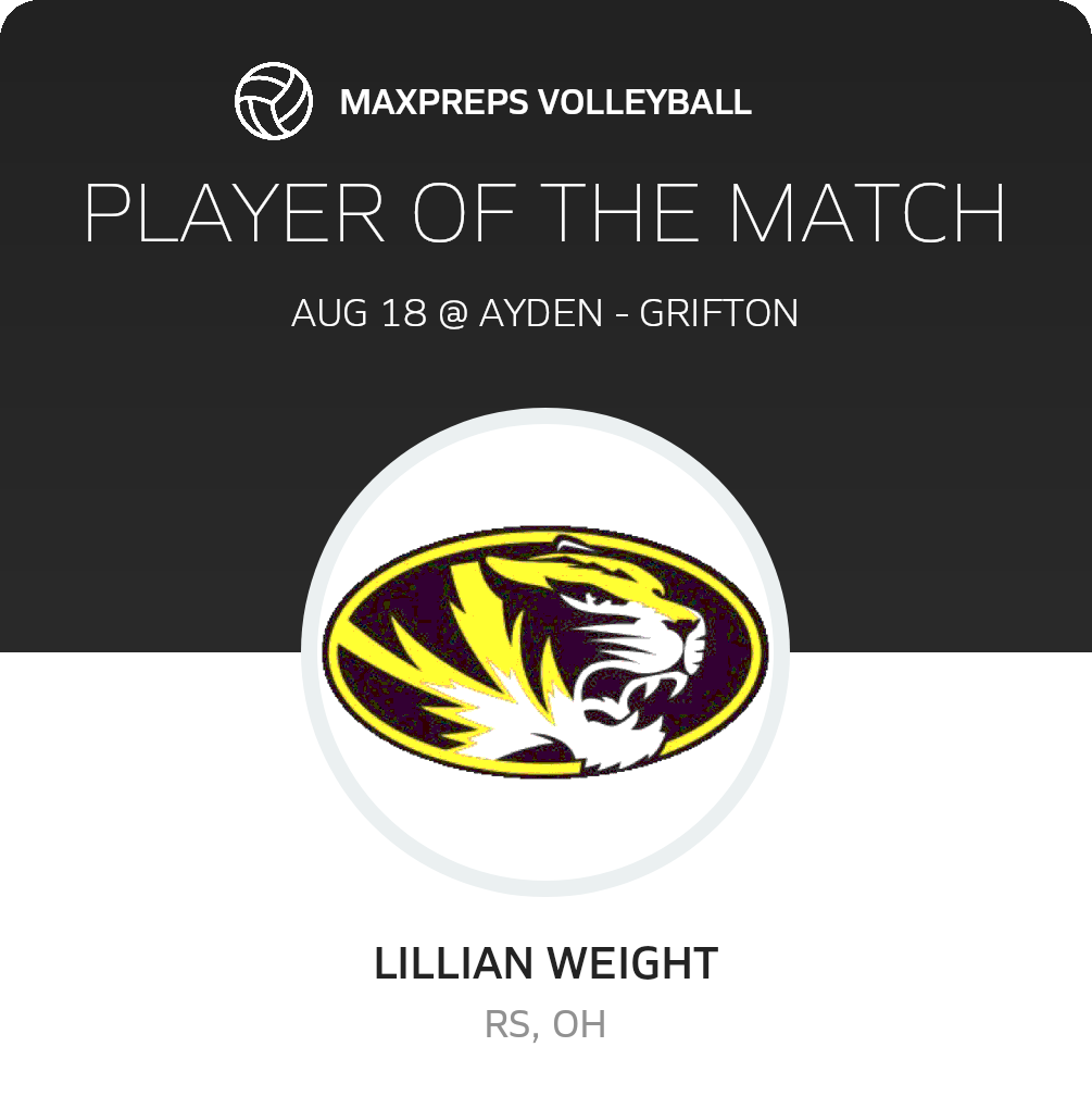 Player of the Match