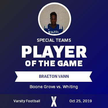 Player of the Game