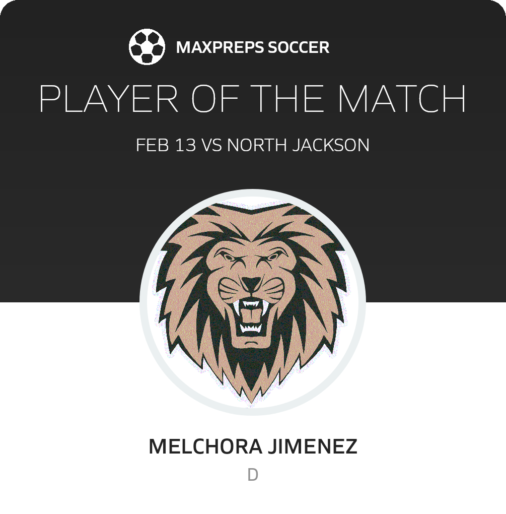 Player of the Match