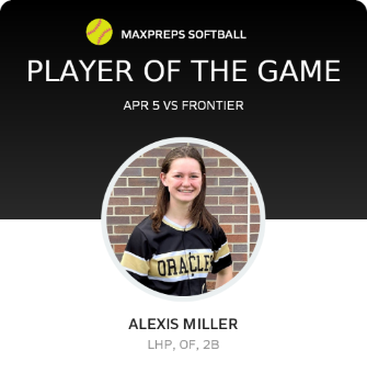 #8 Lexi Miller Player of the Game badge