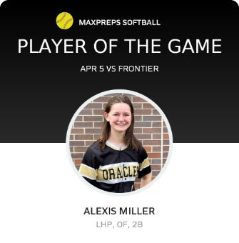 #8 Lexi Miller Player of the Game badge