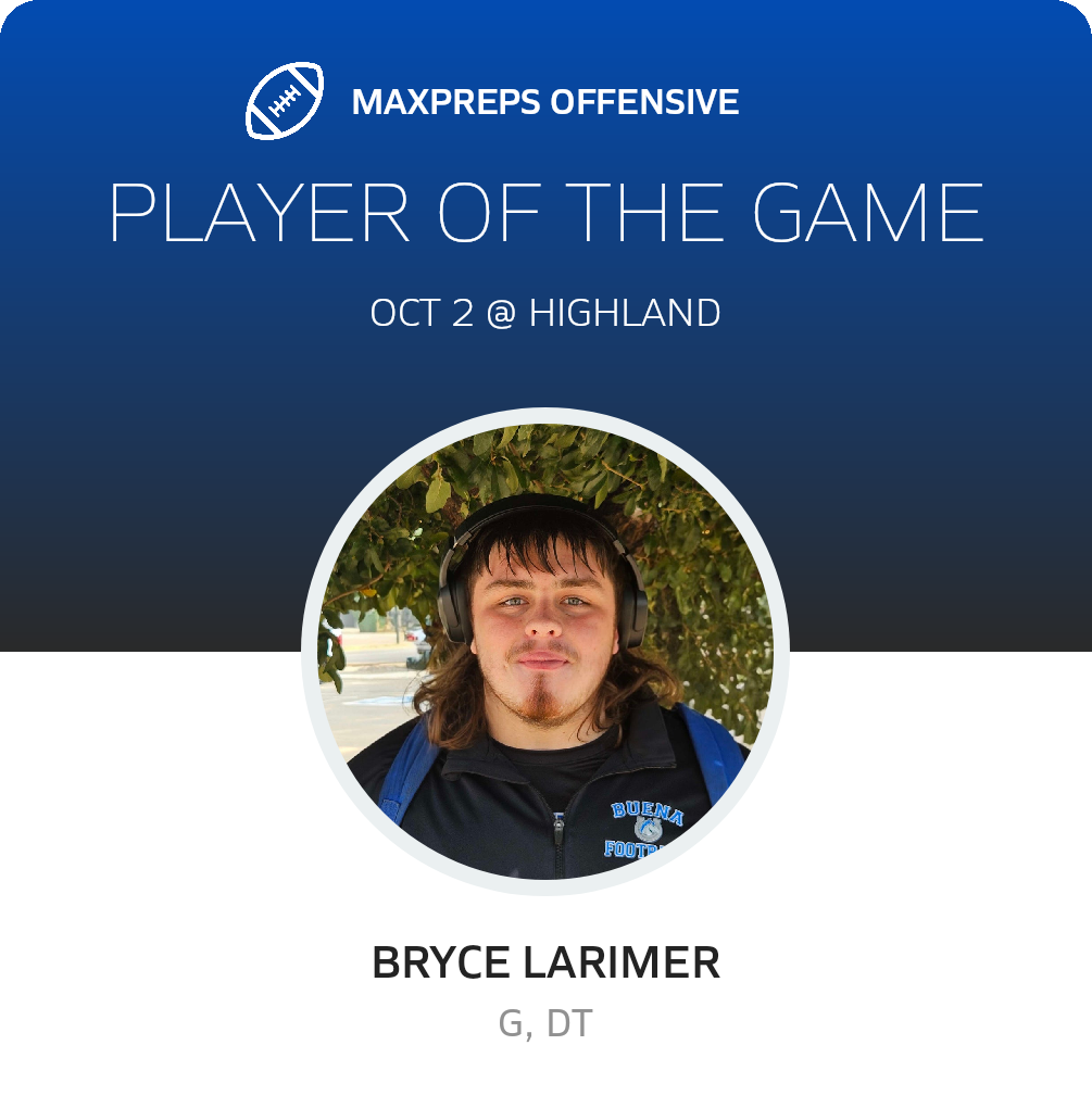 Players of the Game