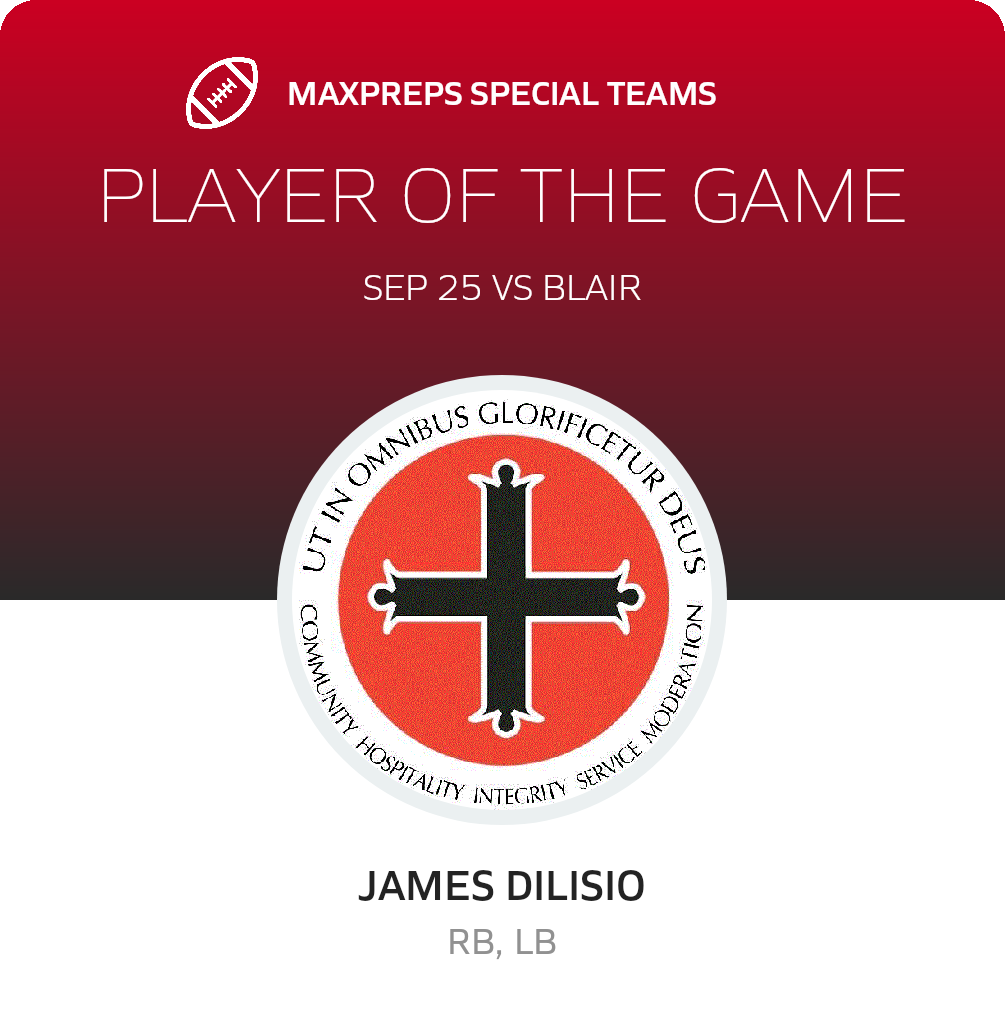 Players of the Game