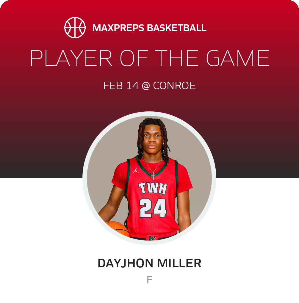 Player of the Game