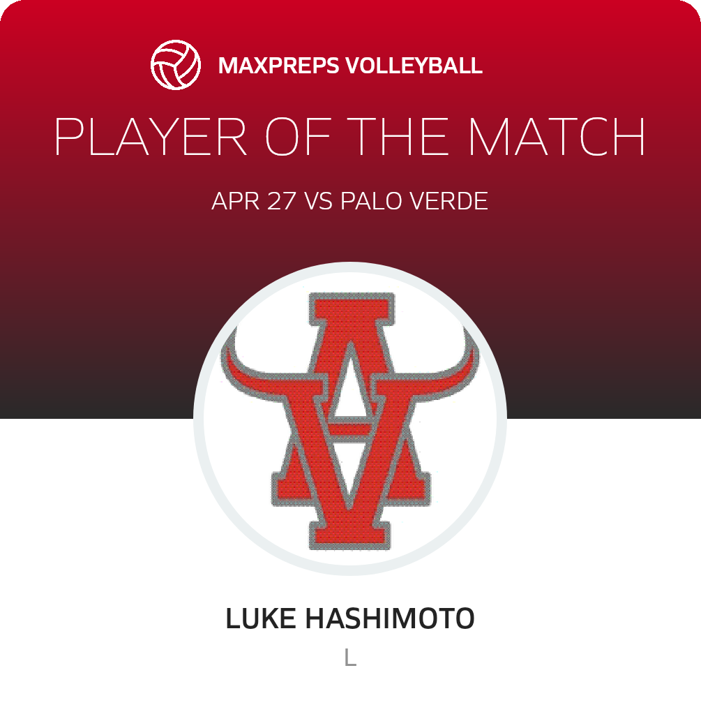 #1 Luke Hashimoto Player of the Game badge