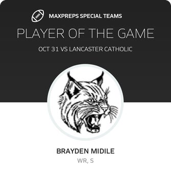 Players of the Game