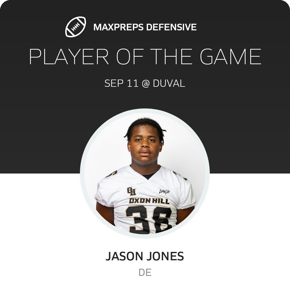 Players of the Game