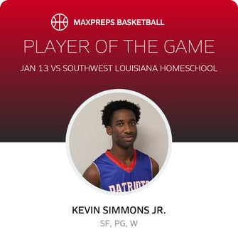 Player of the Game