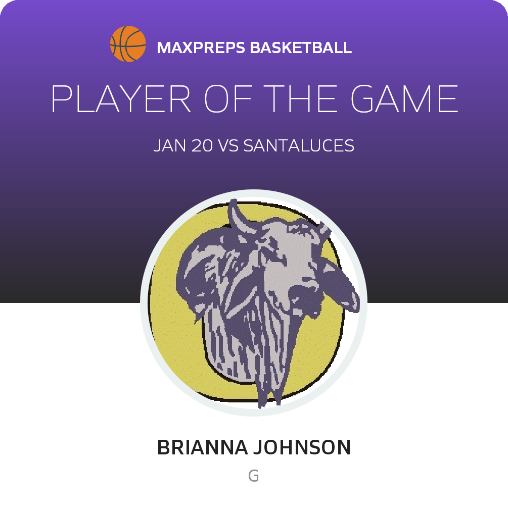 Player of the Game