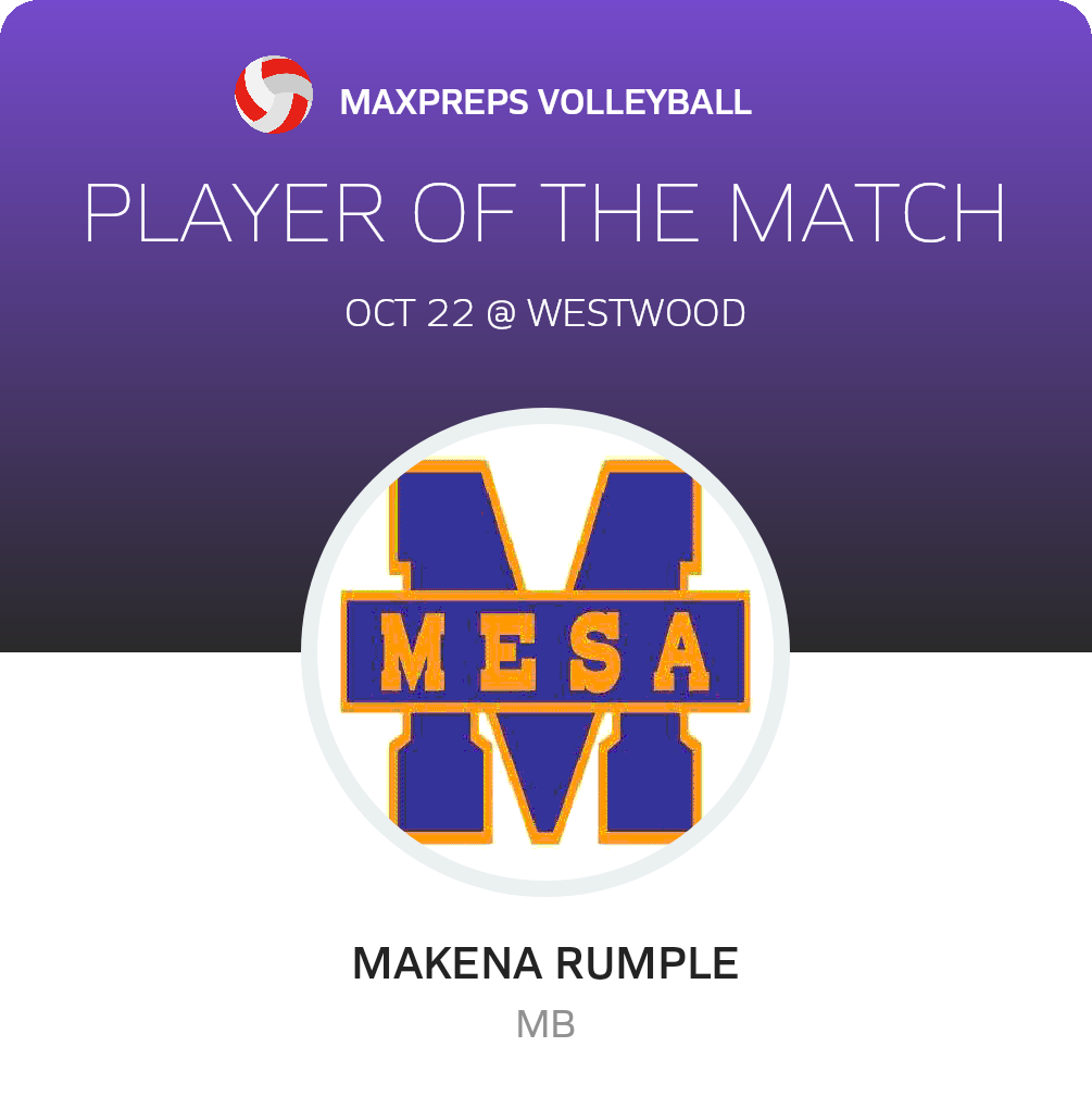 #10 Makena Rumple Player of the Game badge