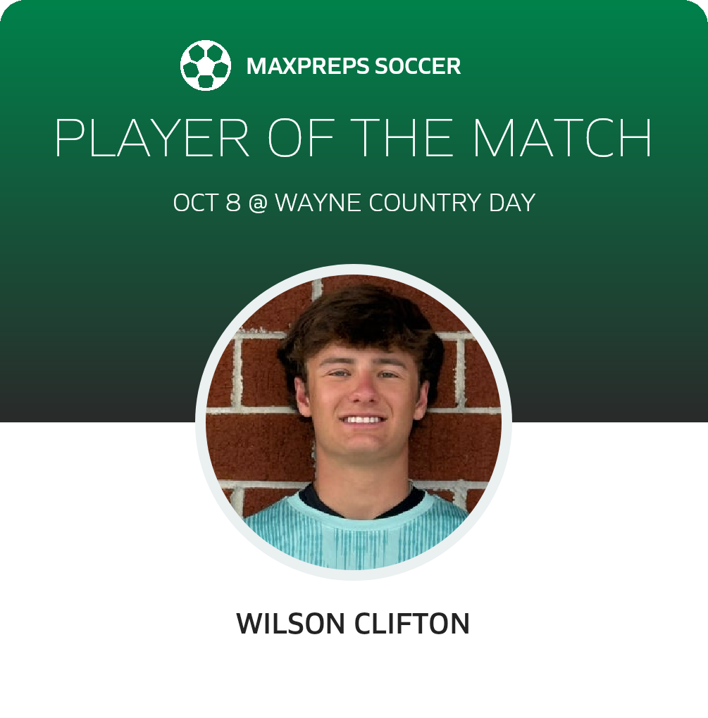 Player of the Match