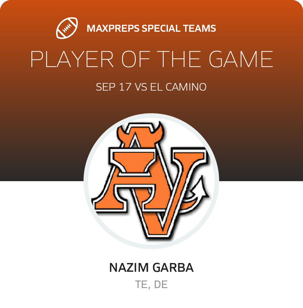 Players of the Game
