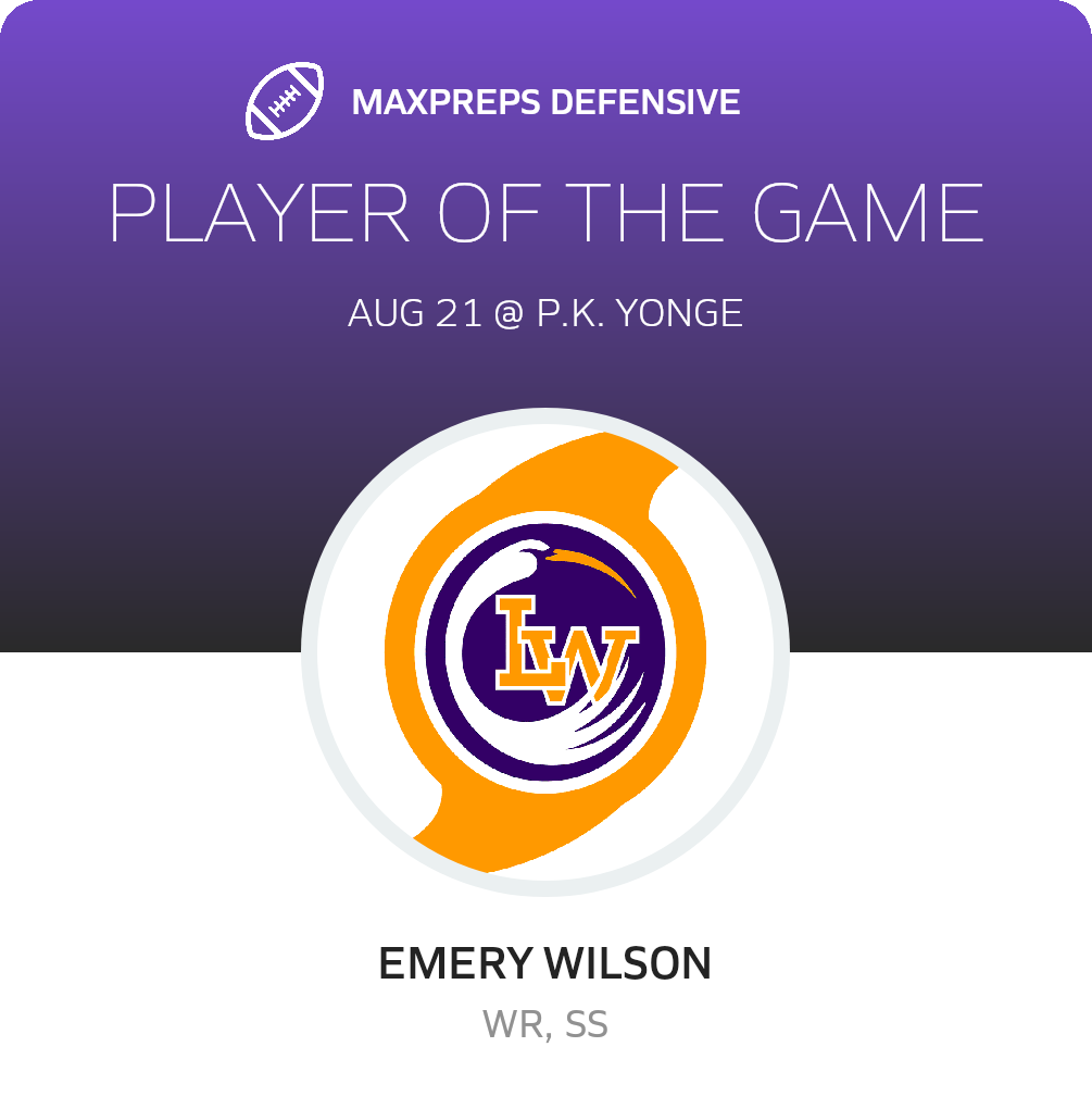 Players of the Game
