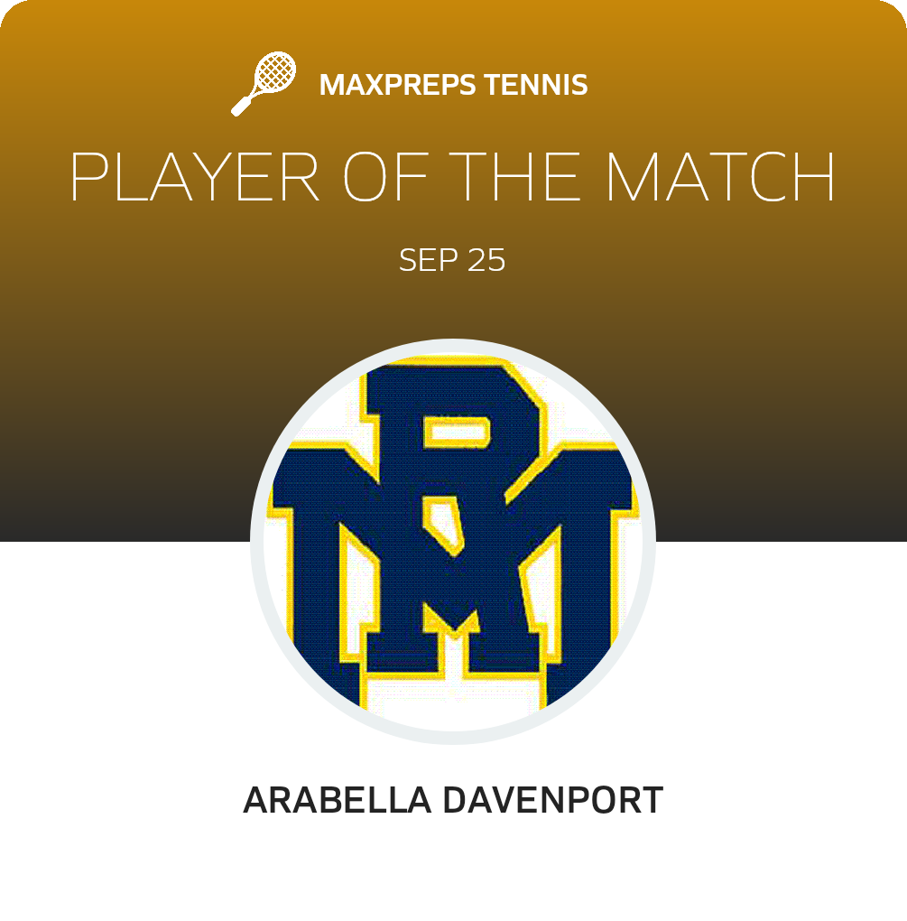 Player of the Match