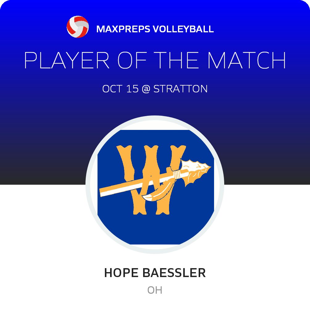 Player of the Game