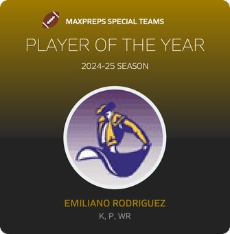 Players of the Year