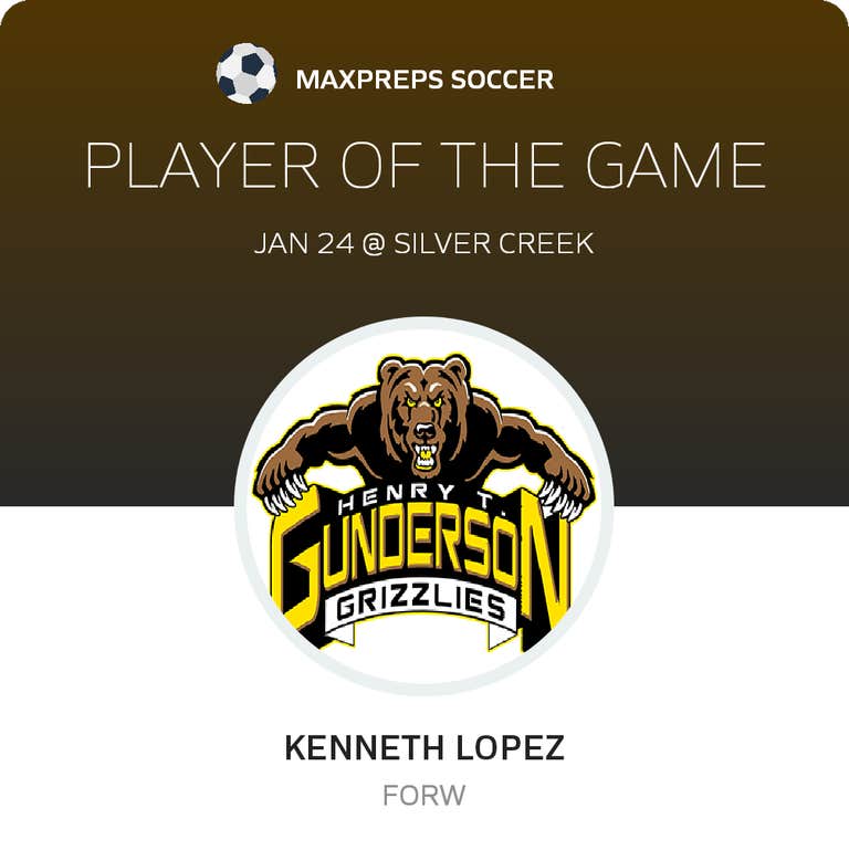 Player of the Game