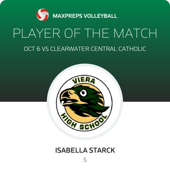 Player of the Match