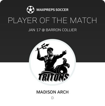 Player of the Match