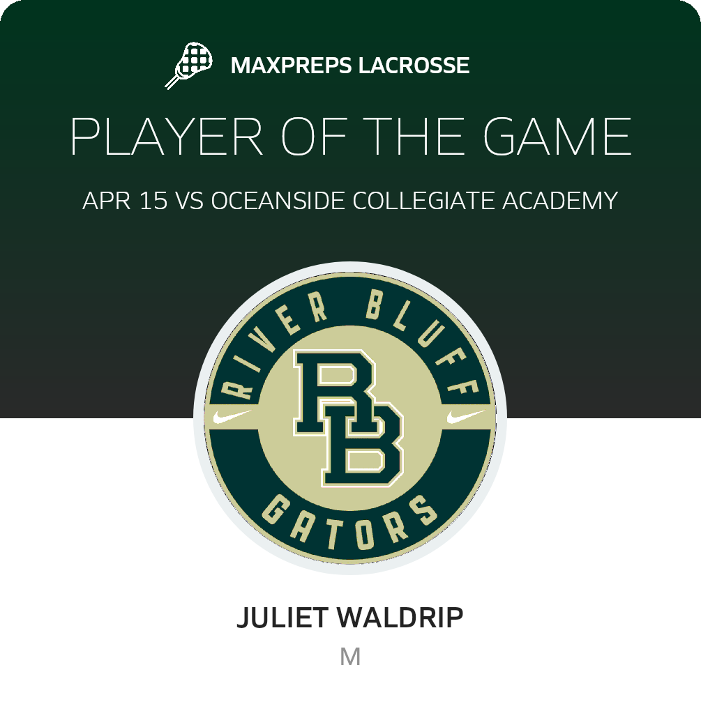 Player of the Game