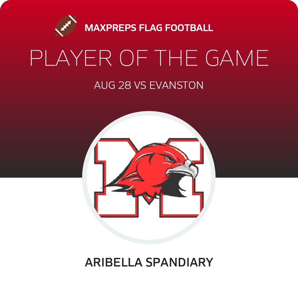 #24 Aribella Spandiary Player of the Game badge