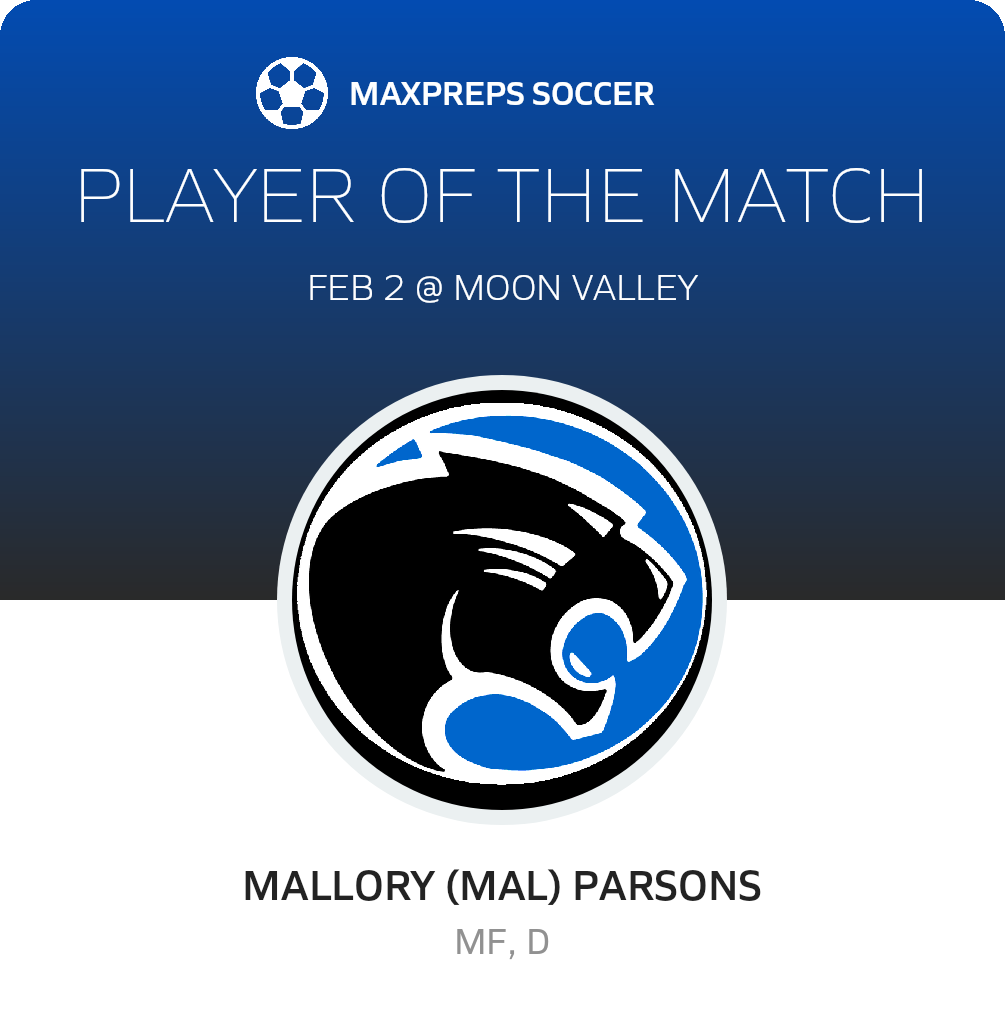 Player of the Match