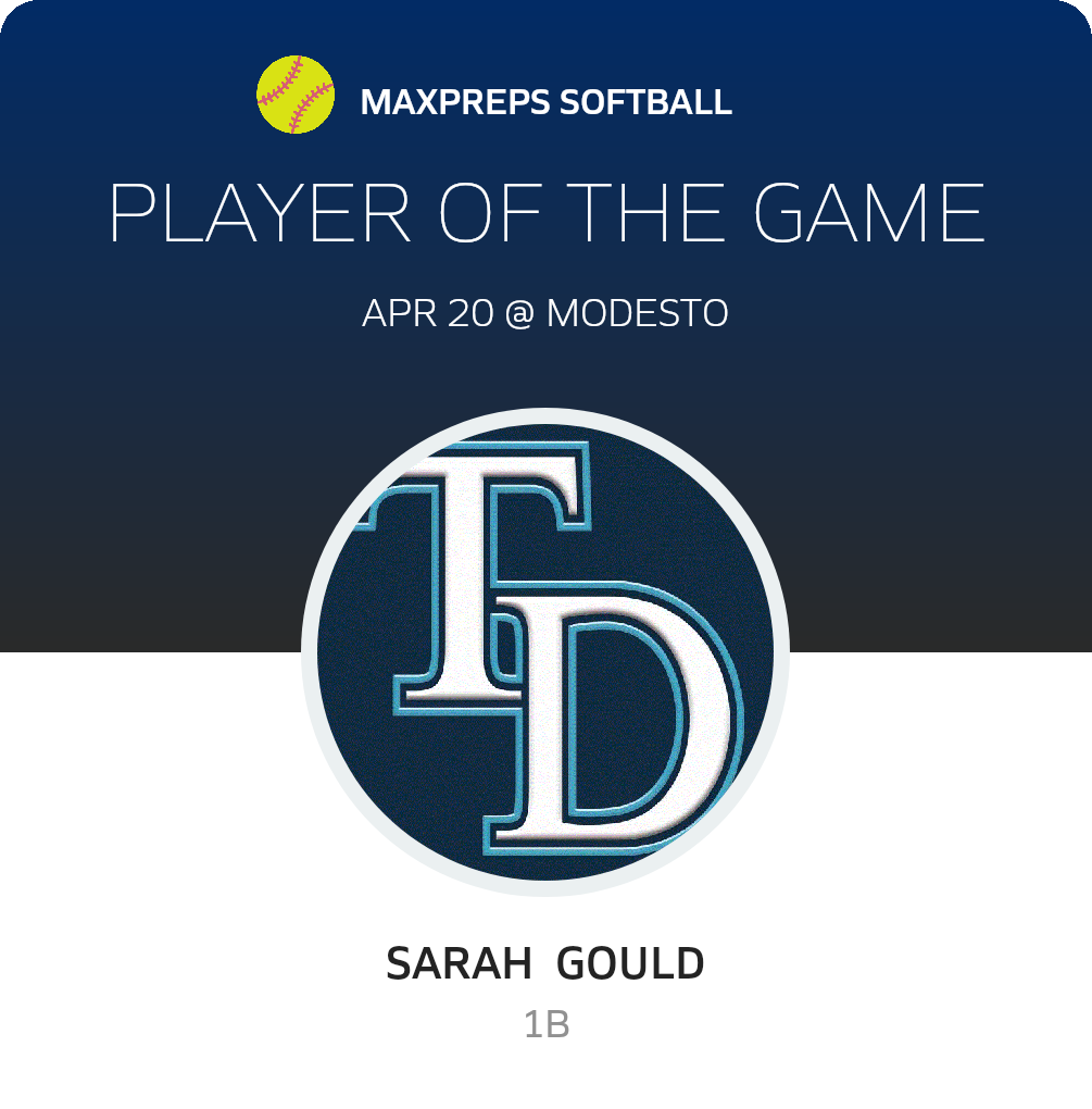 #25 Sarah Gould Player of the Game badge