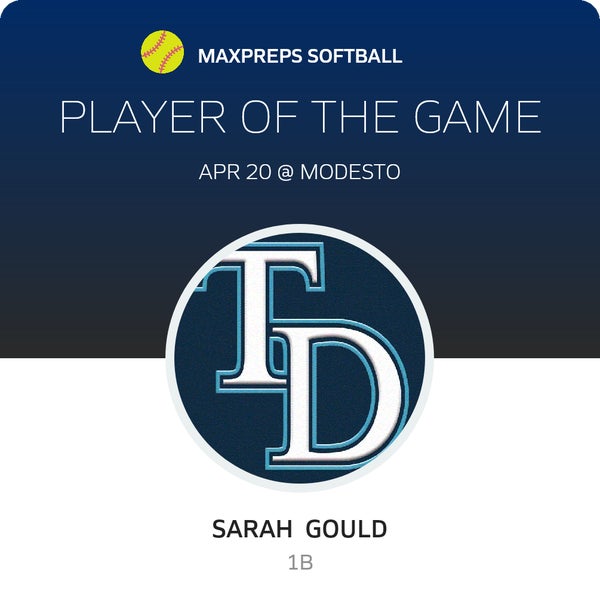 #25 Sarah Gould Player of the Game badge