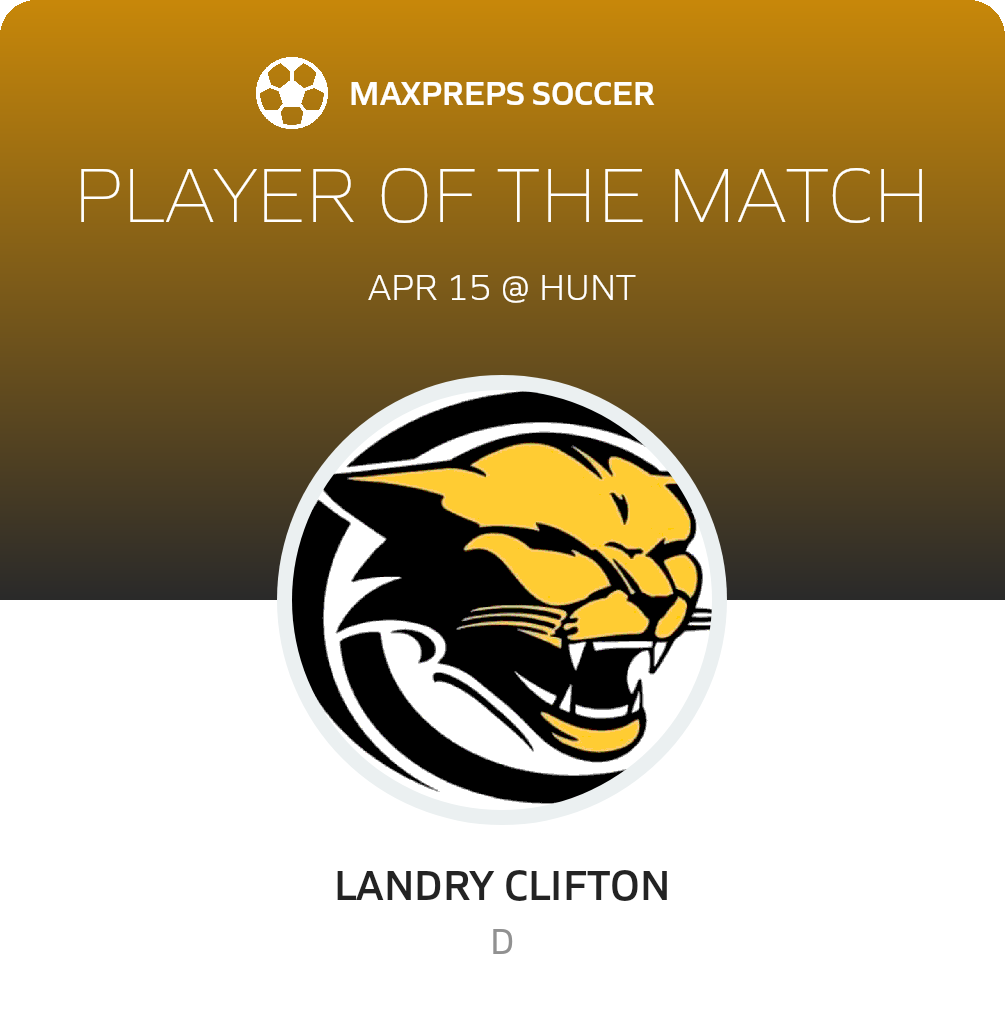 Player of the Match