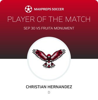 Player of the Match