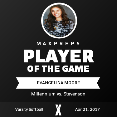 #4 Evangelina Moore Player of the Game badge
