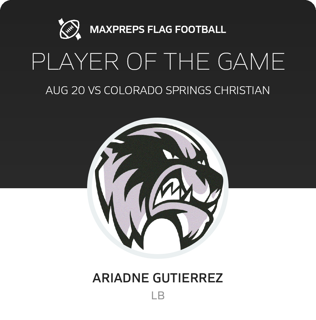 Player of the Game