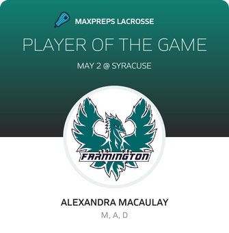 Player of the Game