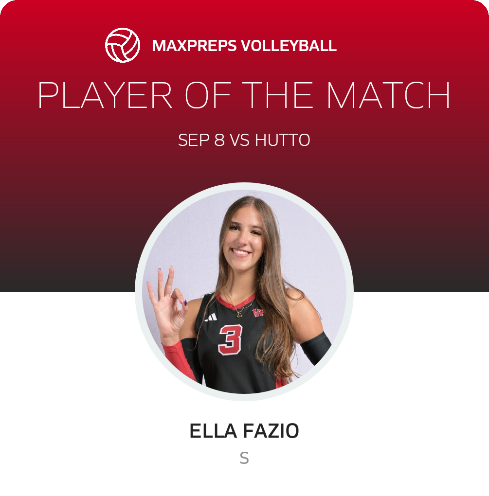 Player of the Match