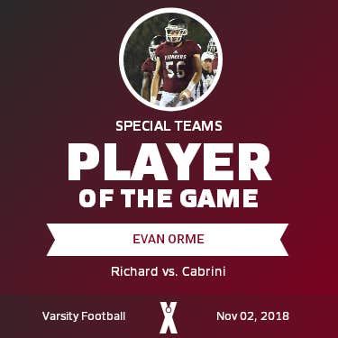 Player of the Game