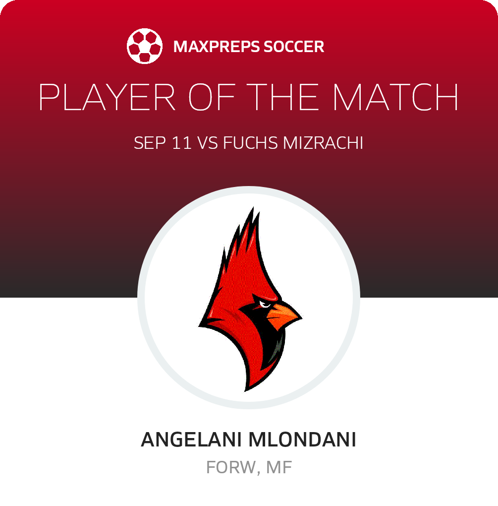 Player of the Match