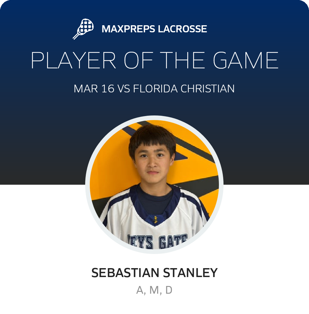 Player of the Game