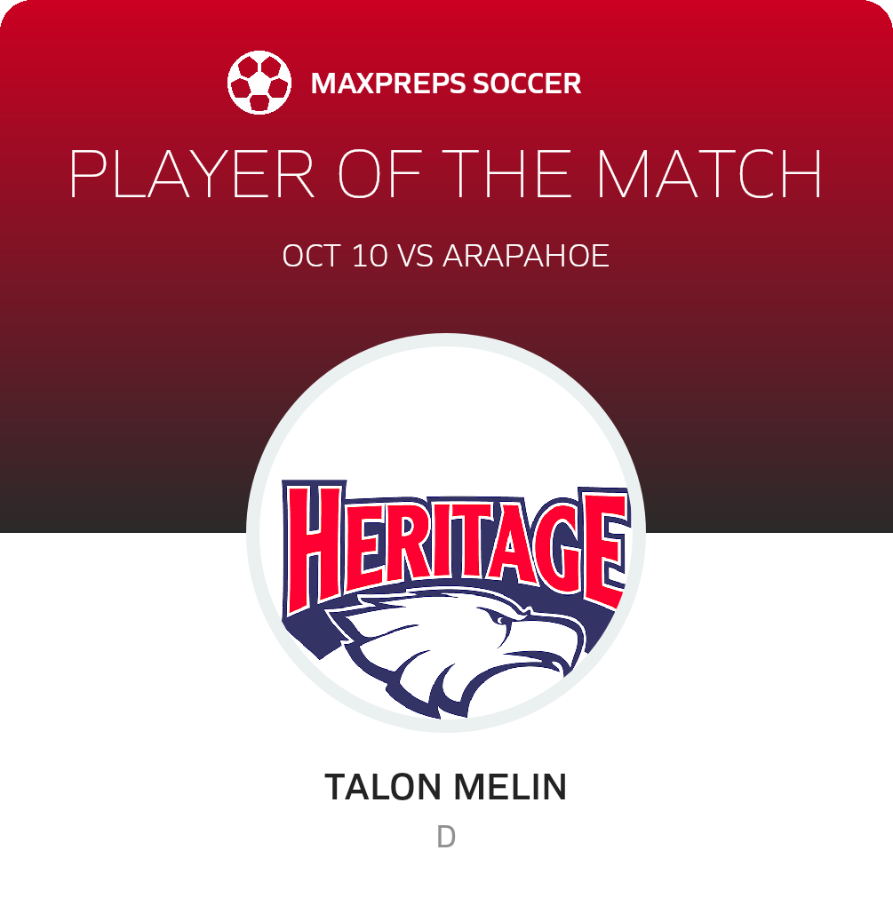 Player of the Match