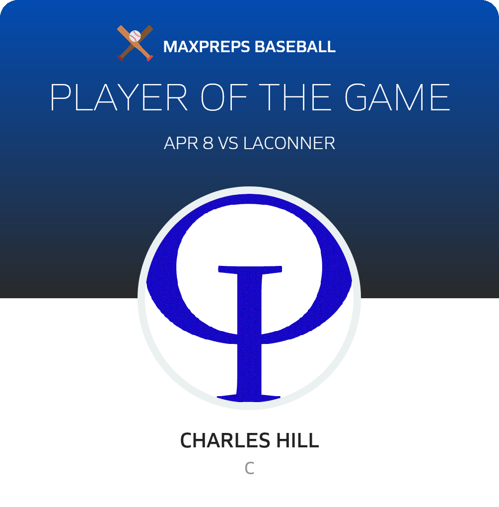 #1 Charles Hill Player of the Game badge