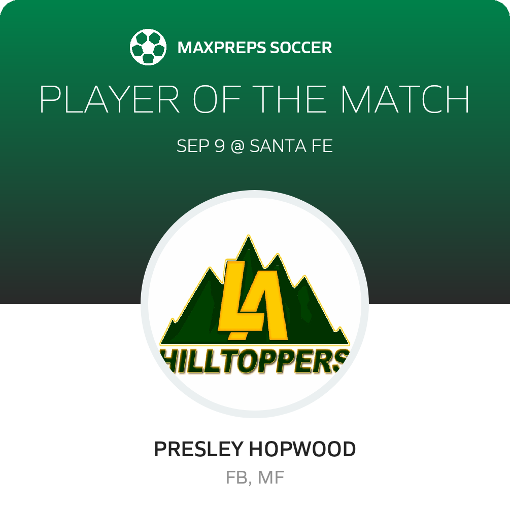 Player of the Match