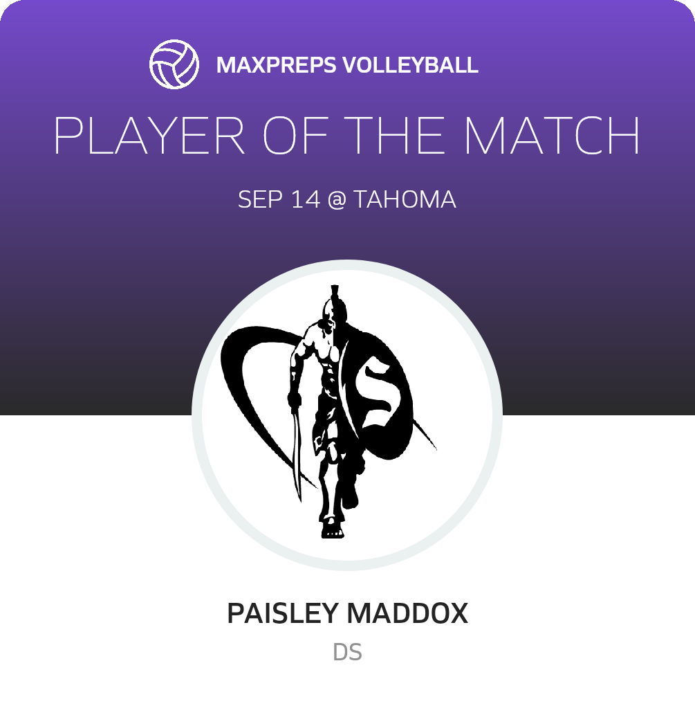 Player of the Match