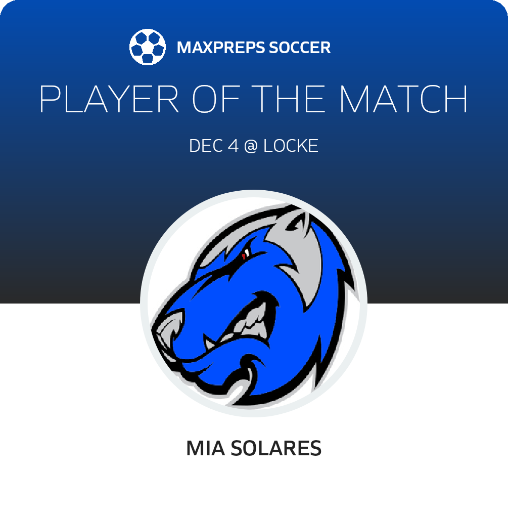 Player of the Match