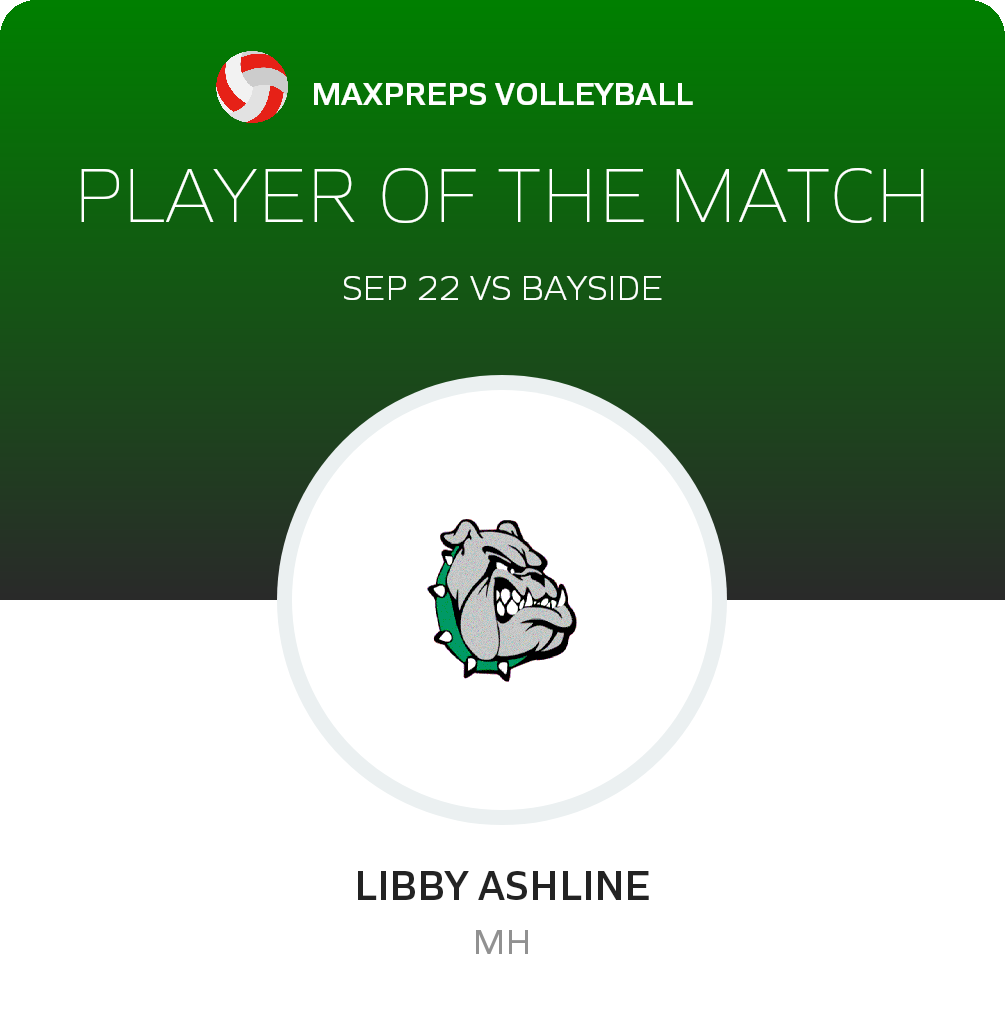 #10 Libby Ashline Player of the Game badge