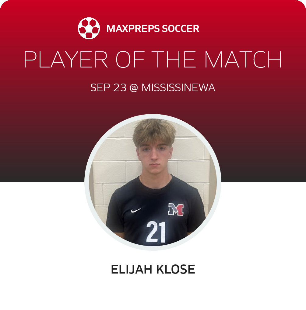 Player of the Match