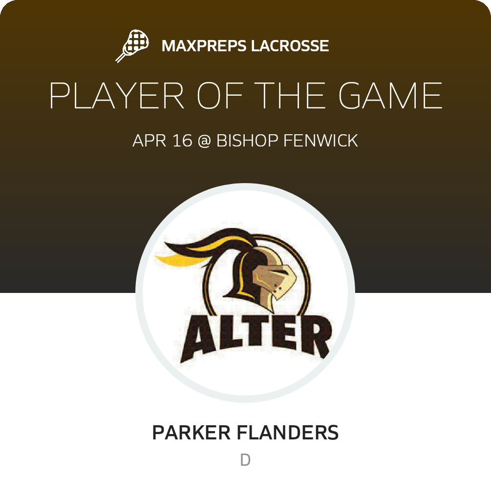 Player of the Game