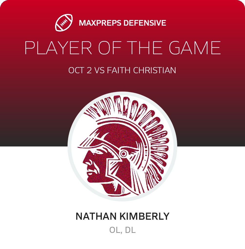 Players of the Game