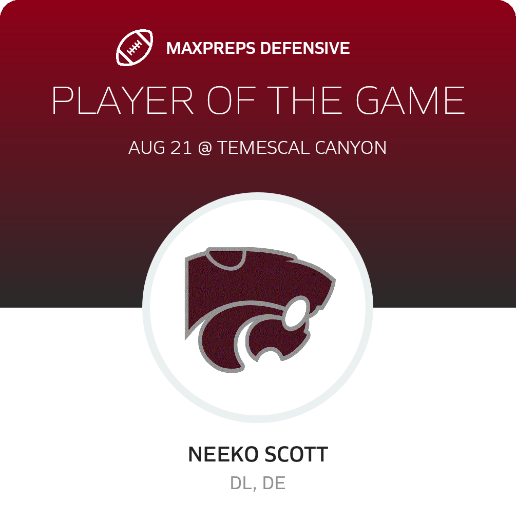 Players of the Game