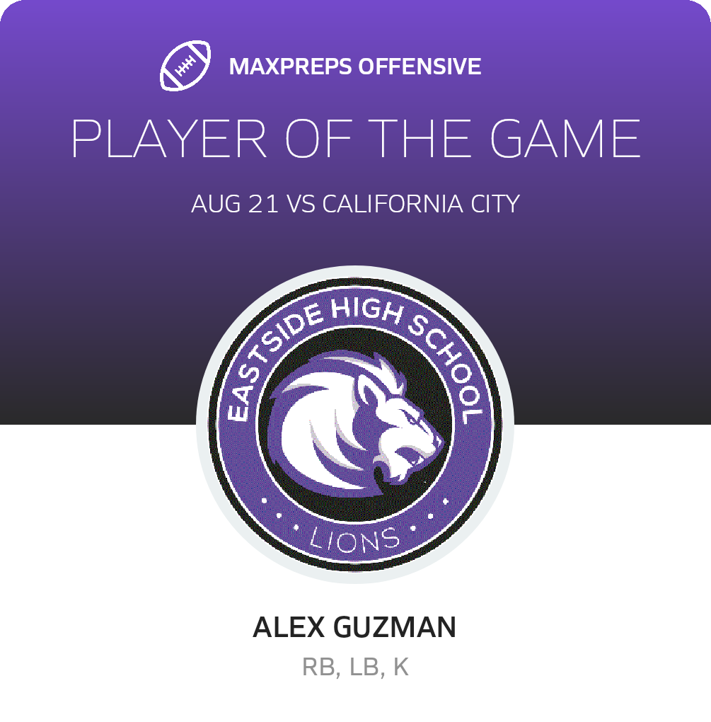 Players of the Game