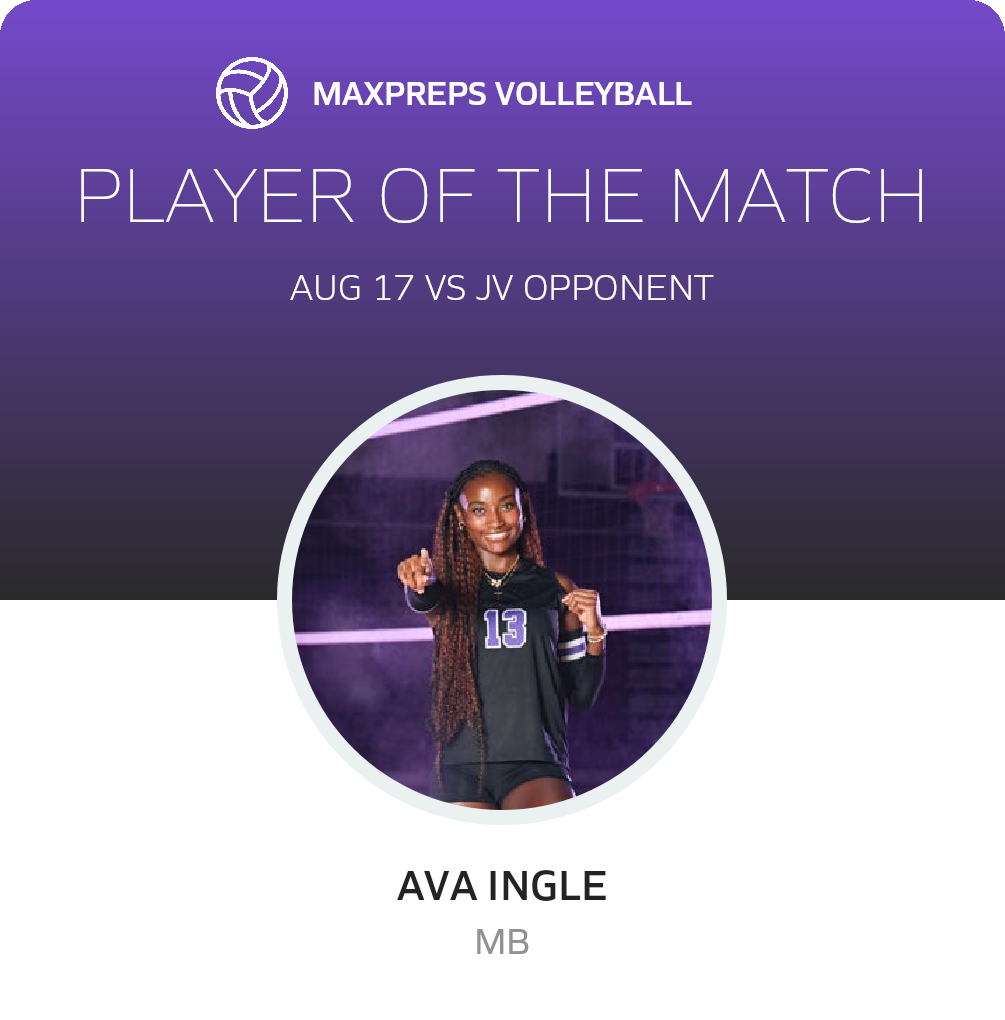 Player of the Match